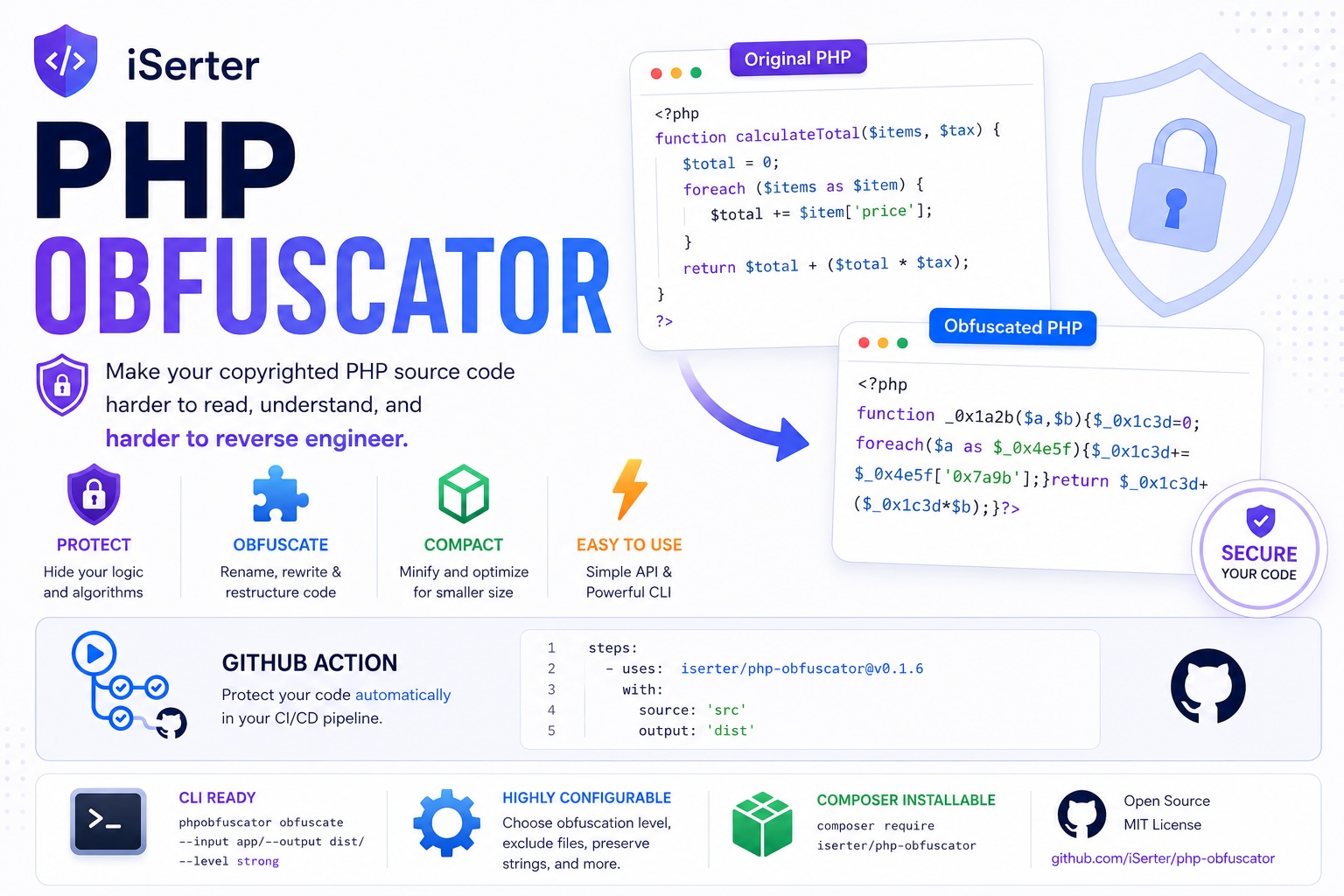I built a modern PHP code obfuscator